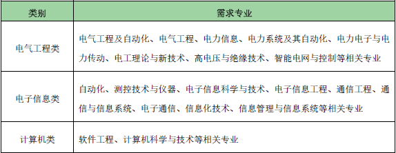 尊龙ag旗舰厅登录(中国游)官方网站