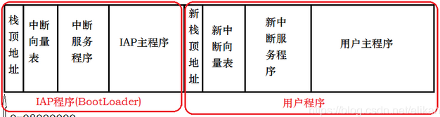 尊龙ag旗舰厅登录(中国游)官方网站