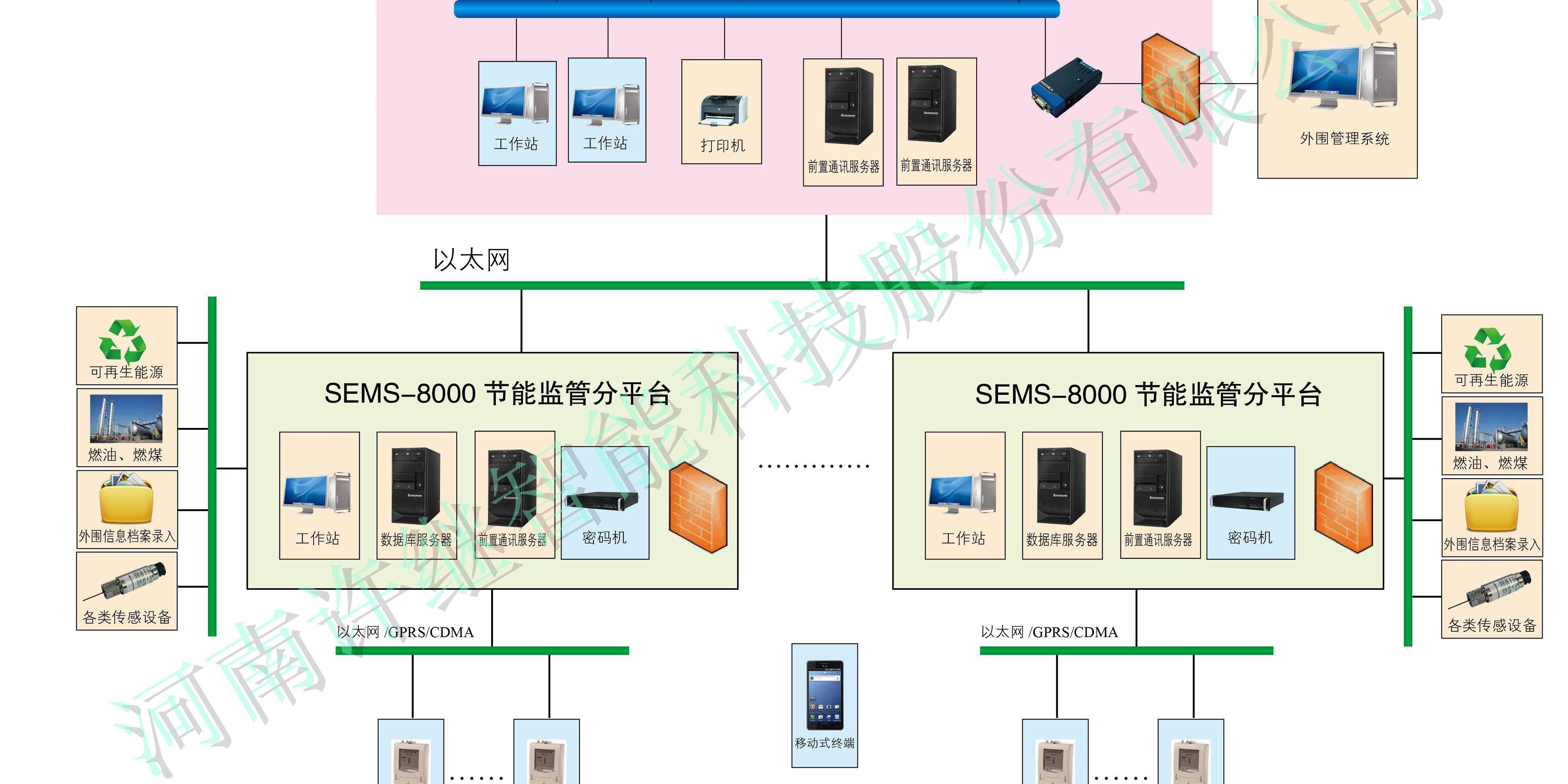 尊龙ag旗舰厅登录(中国游)官方网站